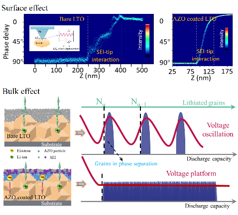 图形用户界面, 应用程序 描述已自动生成